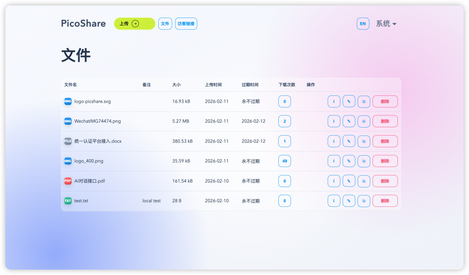 jiema123/picoshareTS cover